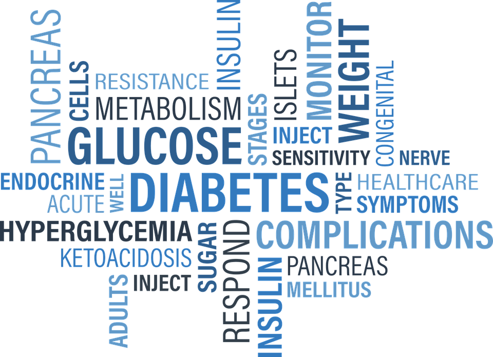 Cure Diabetes With Yoga
