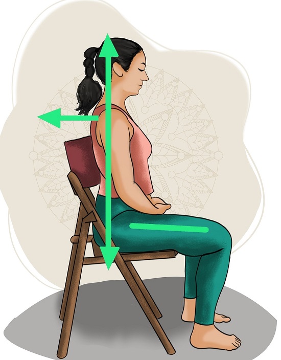 Sitting on a Chair Sitting on a Chair