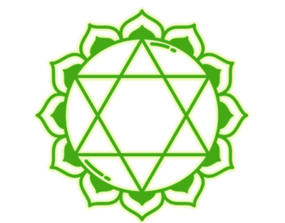 Heart Chakra – Anahata Chakra Heart Chakra – Anahata Chakra