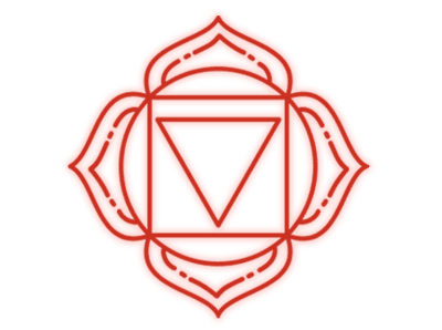 Root Chakra - Muladhara Chakra Root Chakra - Muladhara Chakra