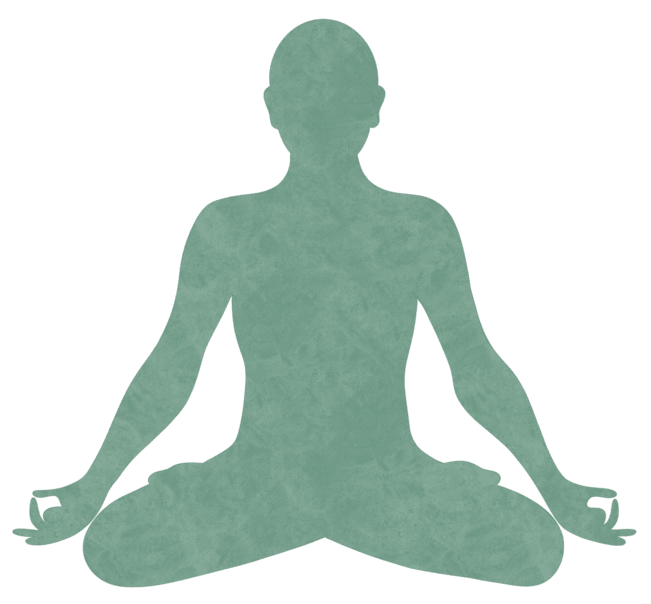 Anandamaya Kosha Anandamaya Kosha