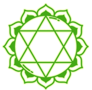 Heart Chakra Symbol Heart Chakra Symbol