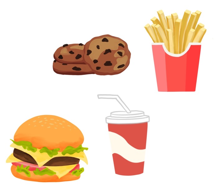 Bad Fats - nutrition tips Bad Fats - nutrition tips