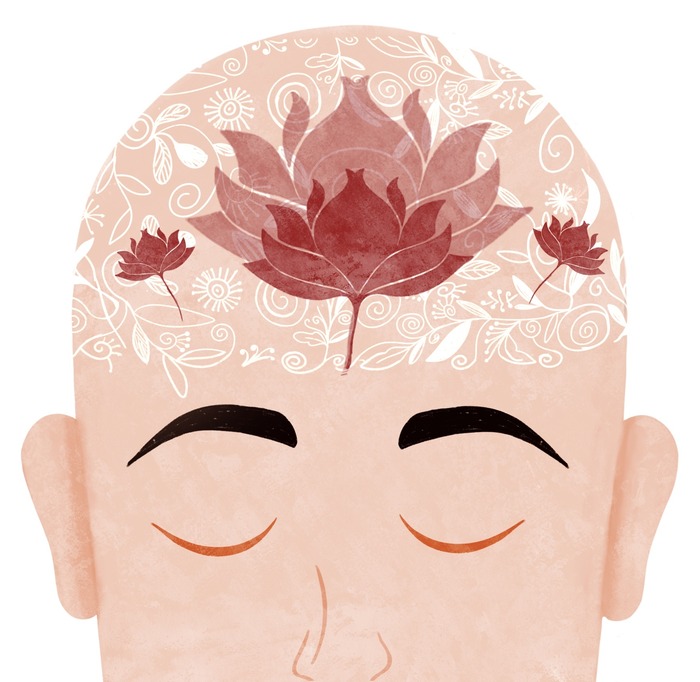 Niruddha - Mastered Mind