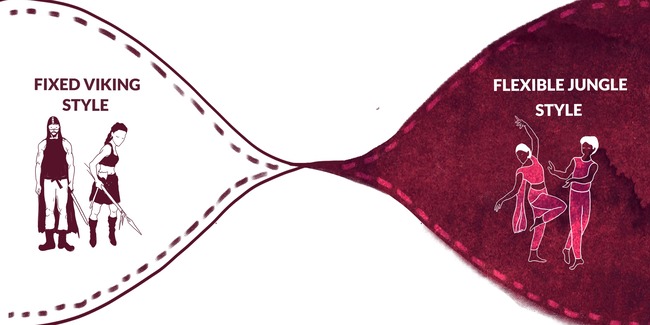 Plot Your Fascia Type (X Axis) Plot Your Fascia Type (X Axis)