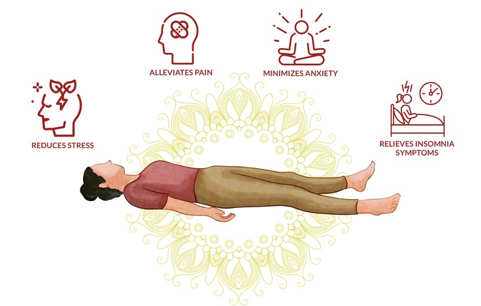 Yoga Nidra benefits for sleep Yoga Nidra benefits for sleep